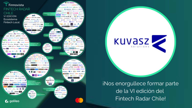 Kuvasz Solutions es parte del Fintech Radar Chile 2024